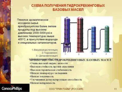 Гидрокрекинг это