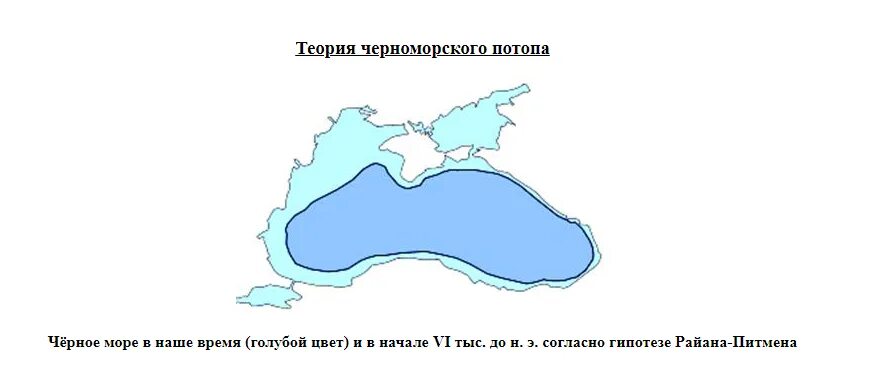 Уровень черного моря. Изменение уровня черного моря. Уровень черного моря. Уровень черного моря. Трансгрессия черного моря.