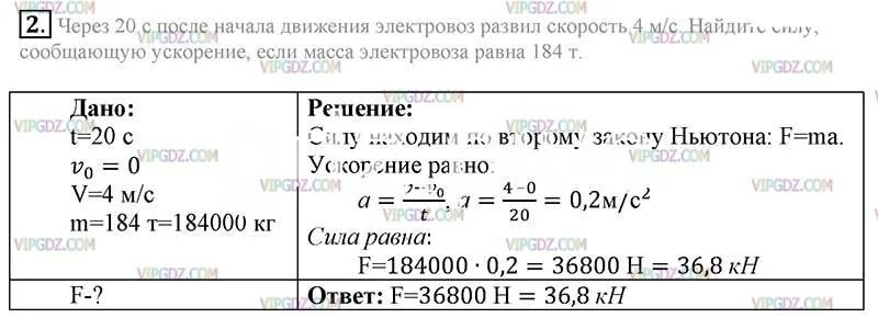 Через 20 с после движения