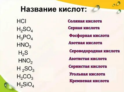 Самое длинное название кислоты