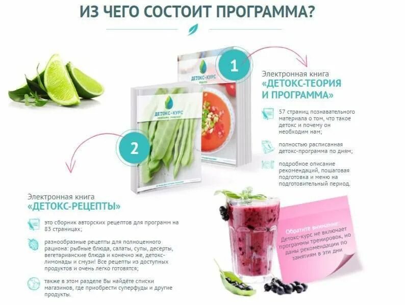 Лучшая детокс программа. Детокс программа меню. детокс диета план. детокс на смузи программа на 7 дней. детокс для похудения на 3 дня.