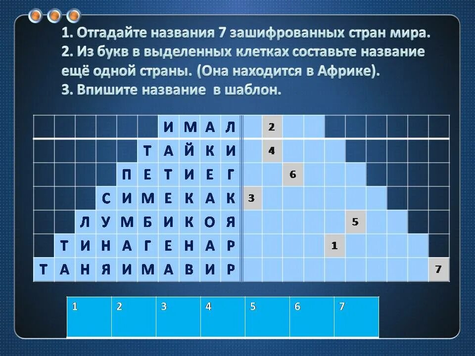 Е 7 страны. Зашифрованные страны. Отгадайте название. Страна из 7 букв. Названия стран в шифровке.