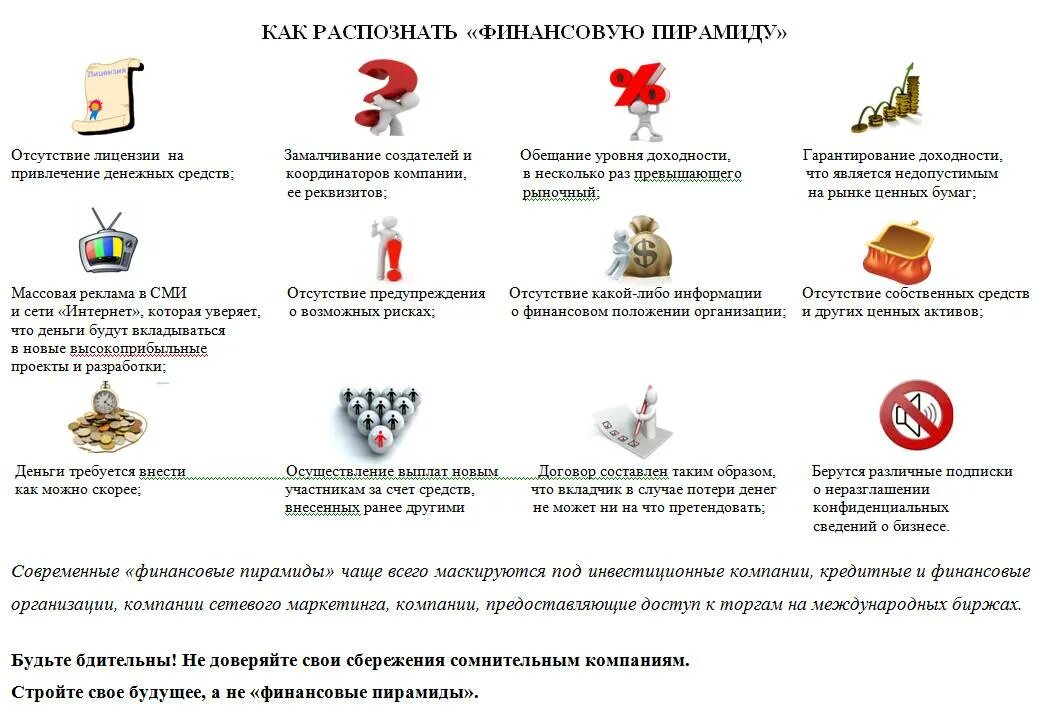 Финуслуги мошенники. Как распознать финансовую пирамиду. Памятка финансовая пирамида. Отличительные черты финансовой пирамиды. Мошенники финансовые пирамиды.