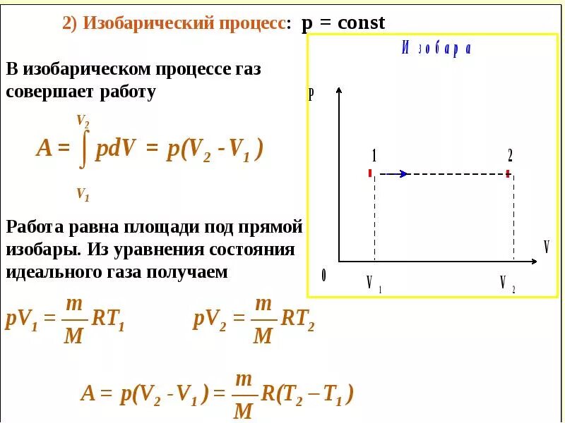 Количество теплоты при изотерме. Работа при изобарном процессе. работа идеального газа формула изобарный процесс. работа идеального газа при изобарическом процессе. количество теплоты идеального газа формула.