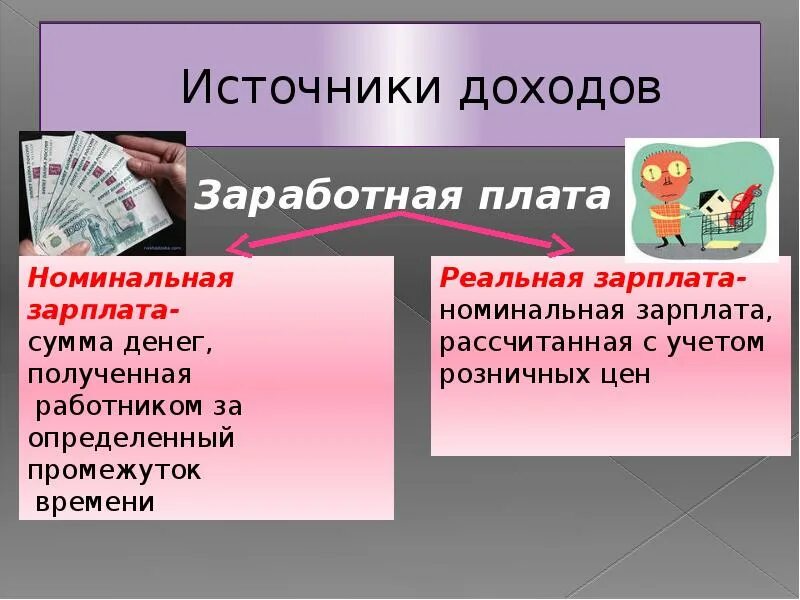 Реальный доход потребителя. Источники доходов заработная плата. Номинальная и реальная заработная плата. Источники дохода кроме зарплаты. Номинальная заработная плата это.