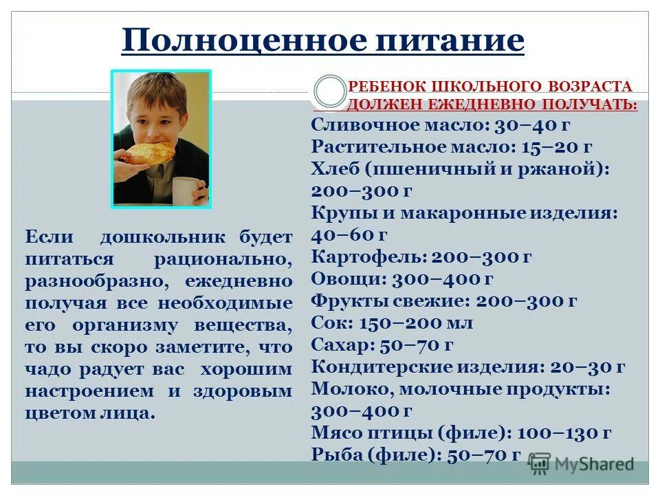 получать ежедневно. получать ежедневно. сколько нужно съесть яиц для суточной нормы. образ жизни современного человека. слайд меры поддержки.
