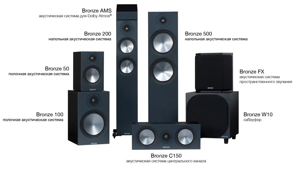 Monitor audio bronze brw10. Monitor audio bronze 100 6g. Monitor audio bronze 200 6g. Monitor audio bronze 200 6g. Bronze 6g.