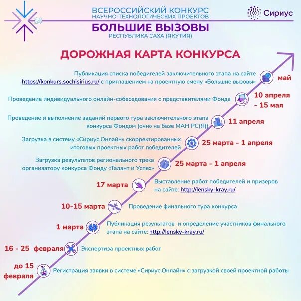 Большие вызовы конкурс. Всероссийский конкурс большие вызовы. Большие вызовы направления. Большие вызовы примеры проектов.