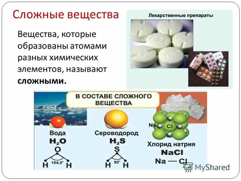 Вещество состоящее из атомов одного элемента это. Сложные химические соединения. Сложные вещества химические соединения. Сложные вещества образованные атомами. Химические формулы простых и сложных веществ.