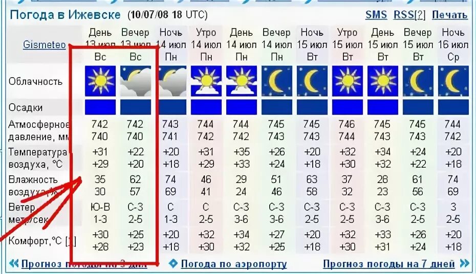 Погода на завтра в ижевске