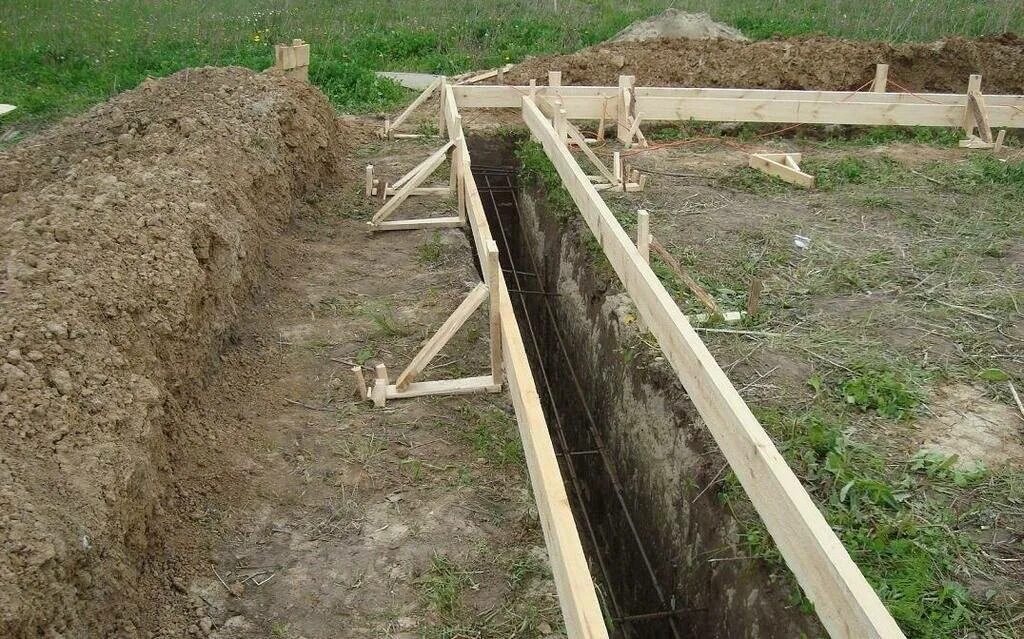 Опалубка по уровню. Опалубка под фундамент 3400 мм. опалубки для фундамента ф 1. ленточный фундамент м250.