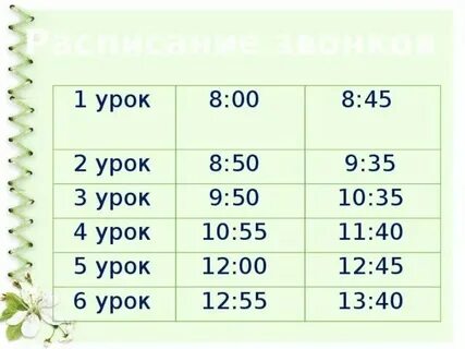 Уроки по времени по 45 минут