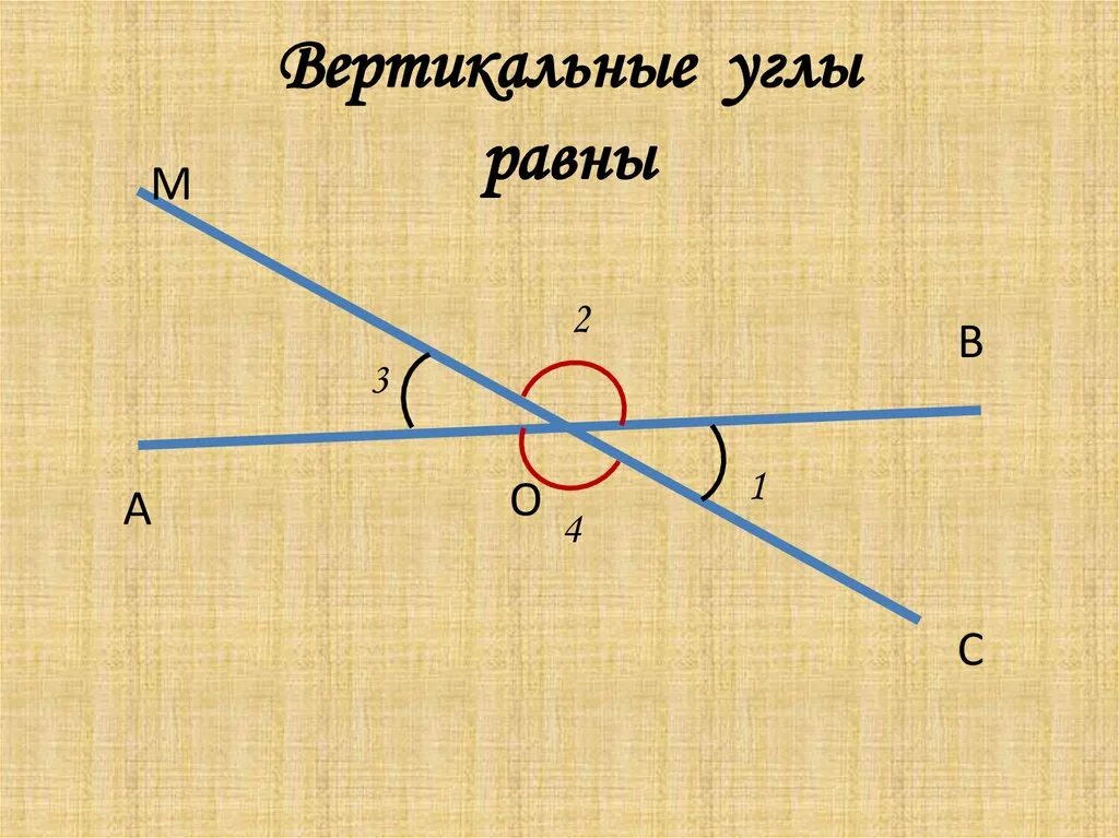 На сторонах вертикальных углов. Вертикальные углы. Смежные и вертикальные углы. Вертикальные углы рисунок. Снежные и вертикальные углы.