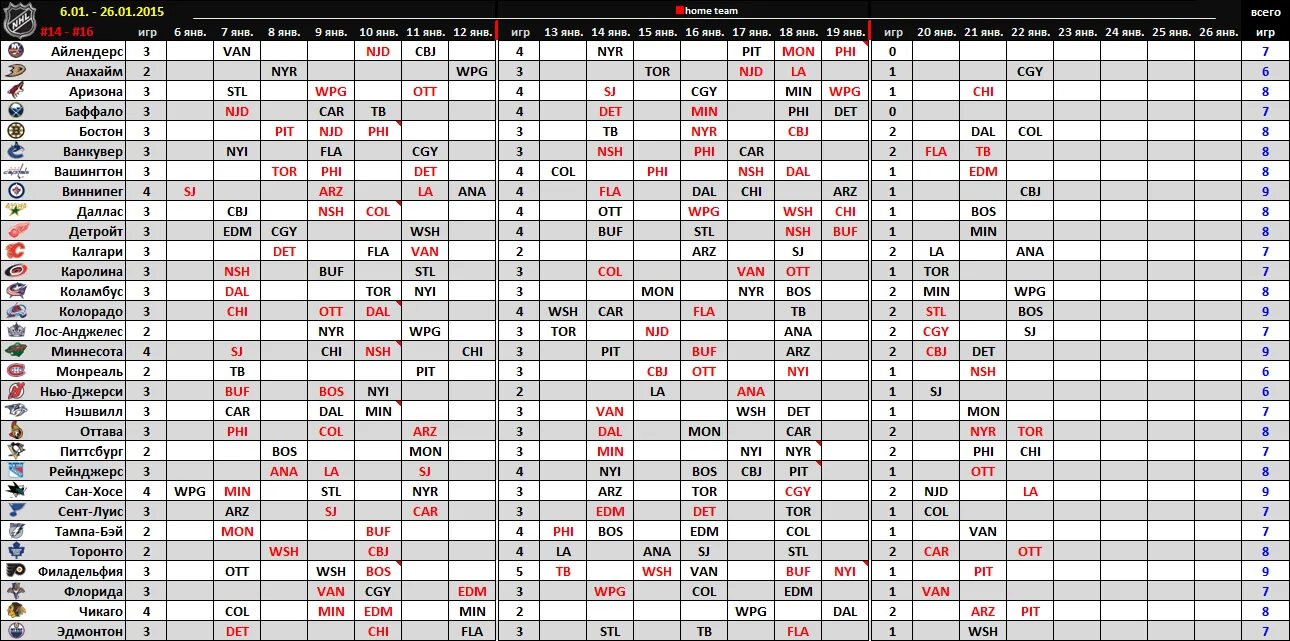 Таблица матчей нхл вашингтон. НХЛ расписание. Календарь матчей НХЛ. НХЛ расписание матчей на сегодня.