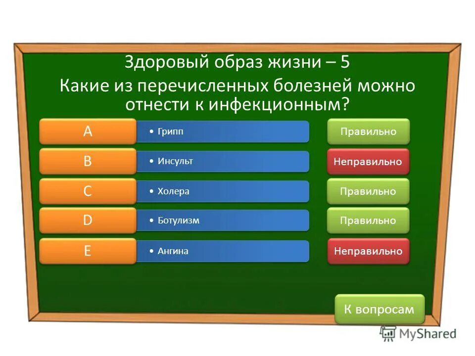Какие из перечисленных. Какие из перечисленных
