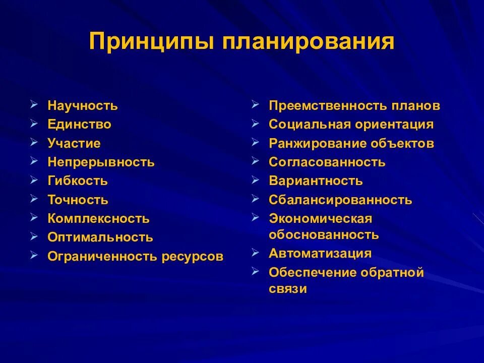 Природа и функции менеджмента