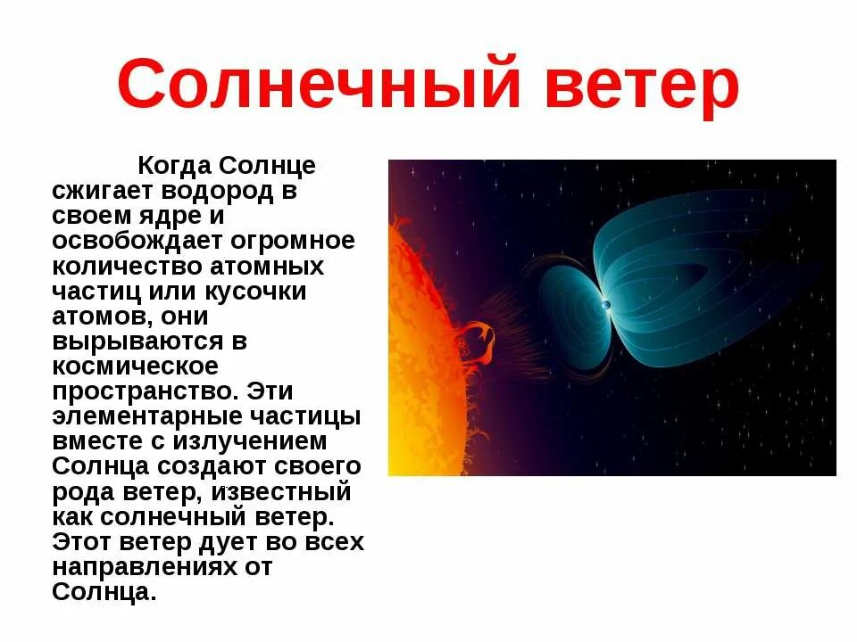 Водород является главной составной частью солнца. Солнечный ветер. Солнечный ветер это в астрономии. Особенности солнечного ветра. Влияние солнечного ветра.