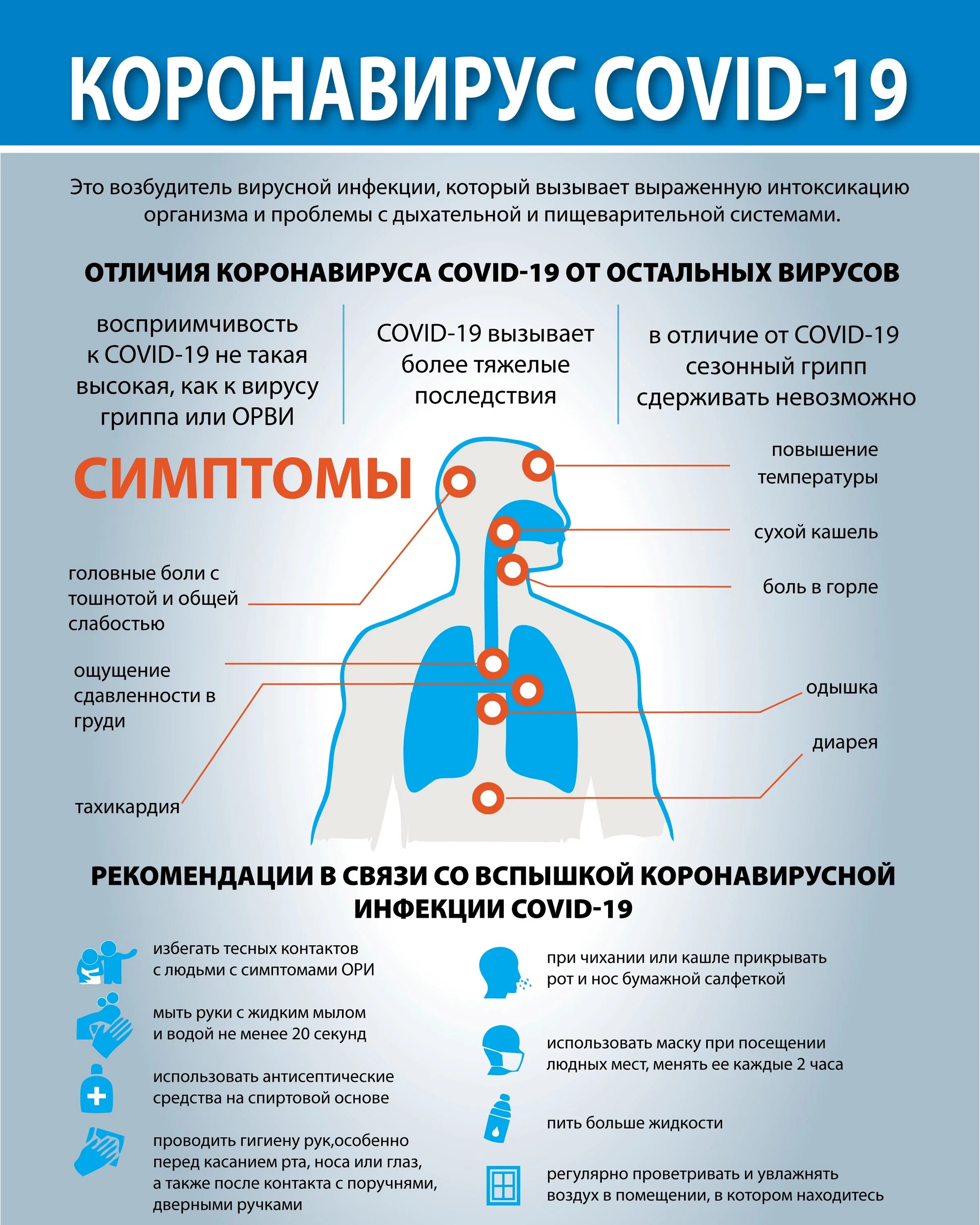 Профилактика. Короновирусная инфекция профилактика. Коронавирус профилактика. Памятка коронавирусная инфекция. Короновирусная инфекция лечение