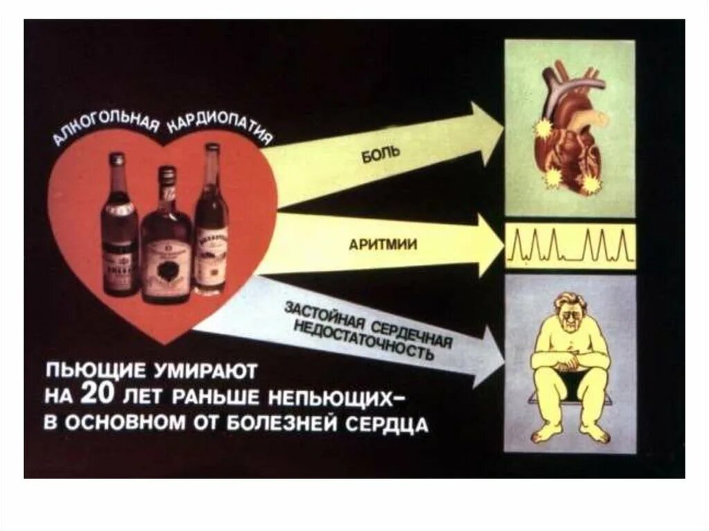 Непьющий человек