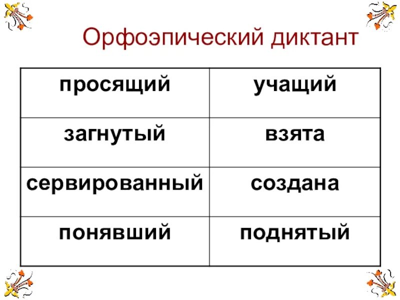 Просьба учить. Просьба учить