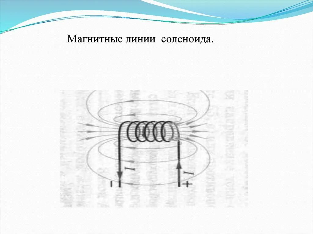 Определите магнитные полюсы катушки с током изображенной. Схема магнитного поля соленоида. Магнитное поле катушки соленоида. Линии магнитного поля соленоида. Магнитное поле соленоида в вакууме определяется формулой.