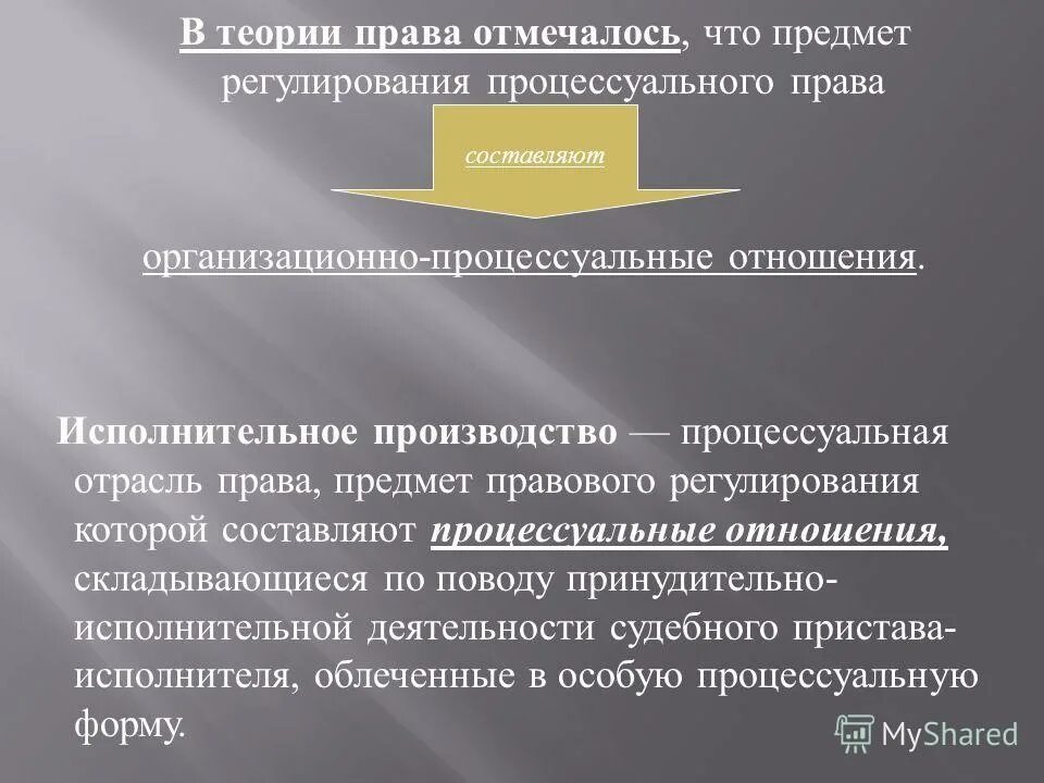 Что регулирует процессуальное право