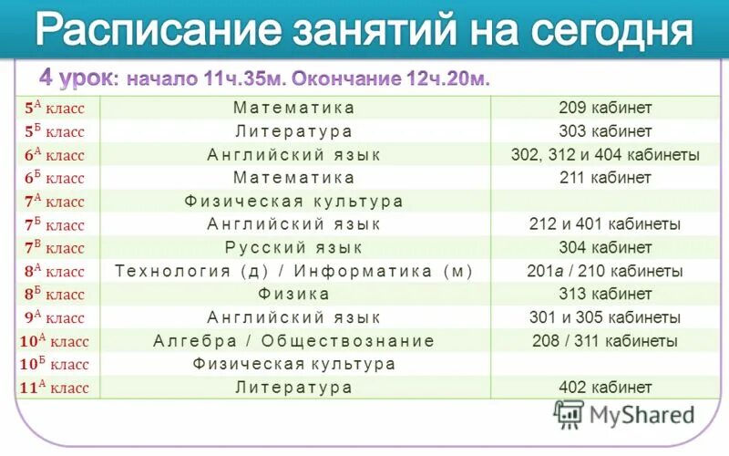 Дежурный в классе задания. Расписание 402 телефон. Ату 209 каб