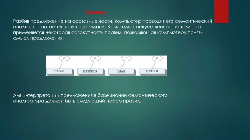 Разбей предложения. Семантический анализ предложения. Синтаксический и семантический анализ. Семантический анализ предложения пример. Синтаксический и семантический анализ информации.