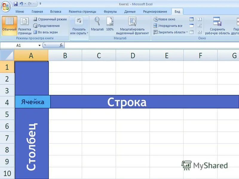 таблица ячейки столбцы