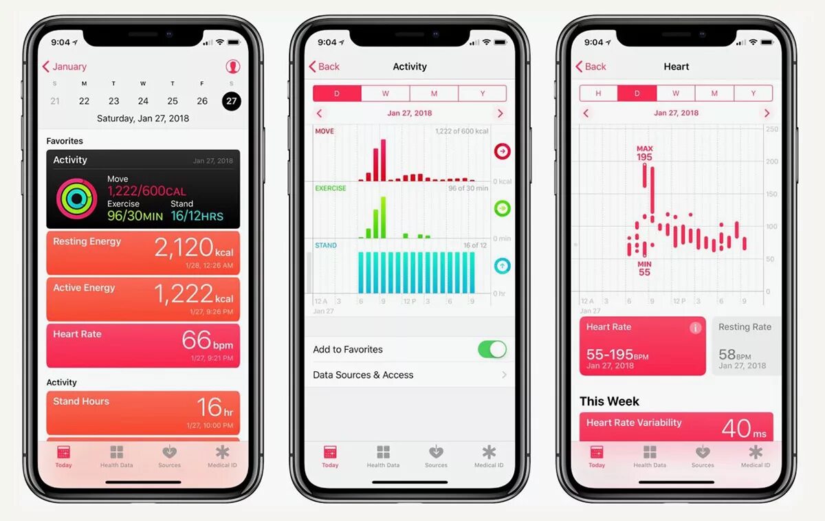 Ios приложение здоровье. Apple здоровье. приложение health. ios здоровье. мобильные приложения для здоровья.