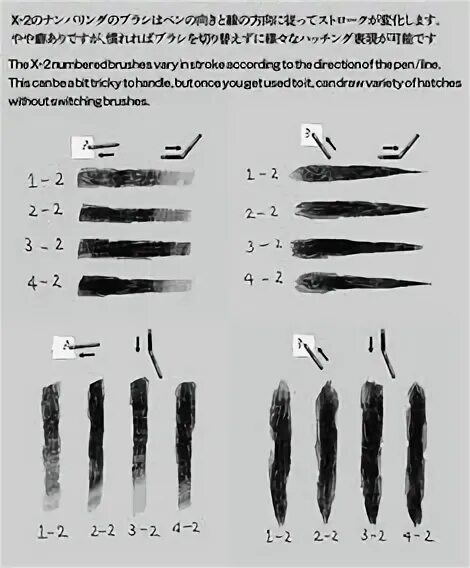 Csp brushes. Csp brushes