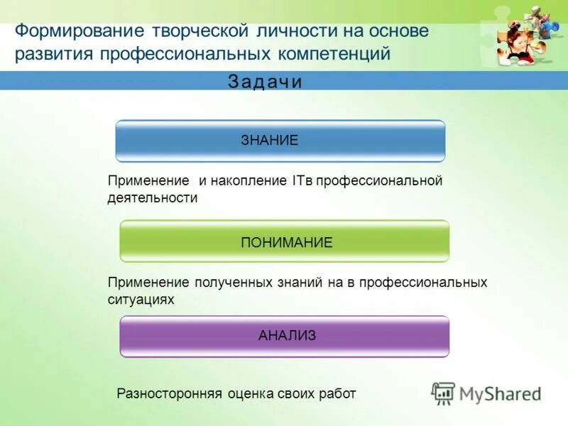воспитание творческой личности. модель развития личности. виды творческих игр дошкольников. воспитание творчества личности. воспитание творчества личности.
