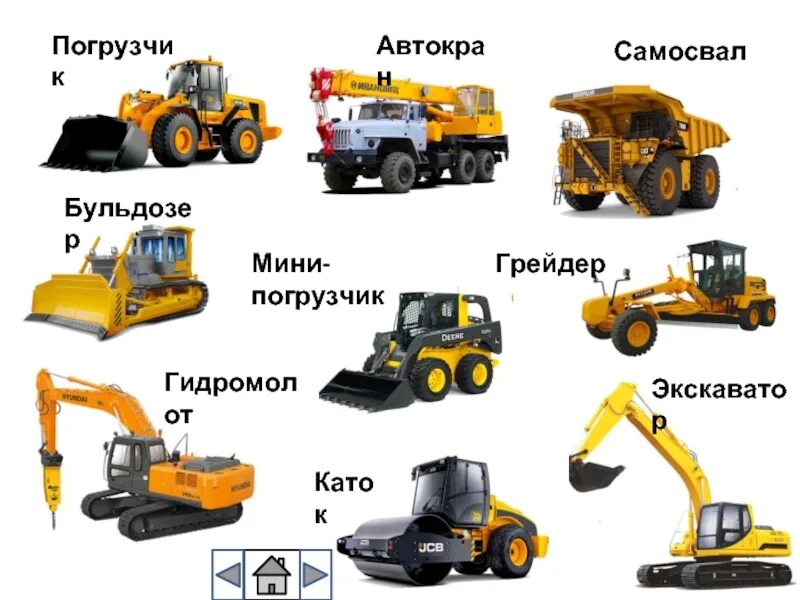 Строительные машины слайды. Виды дорожно строительной техники. Строительные машины окружающий мир. Спецтехника картинки для презентации. Презентация спецтехники.