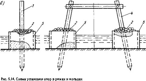 1 пл вник п ркет вл жения