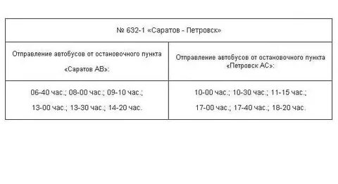 Расписание автобуса липецк желтые пески