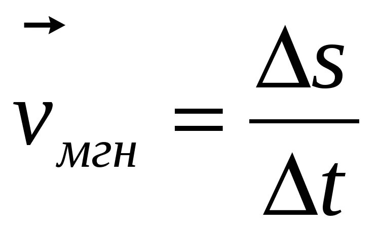 Как найти мгновенную скорость. Как найти мгновенную скорость