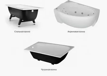 Стальная или чугунная ванна