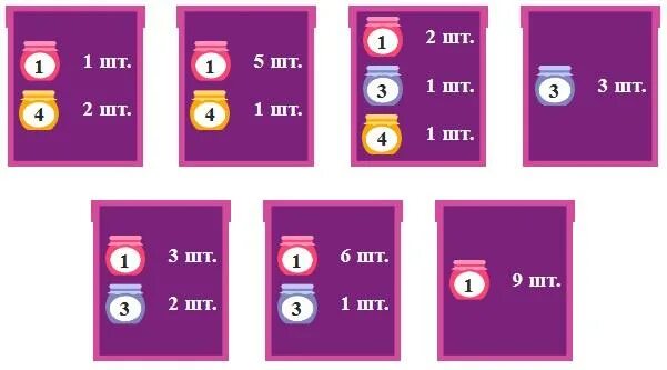 Найдите все способы набрать 29 кг варенья. Найди три способа набрать 4 кг варенья. Ответы на Олимпиаду учи ру по математике 2022. Математика учи ру с вареньем.