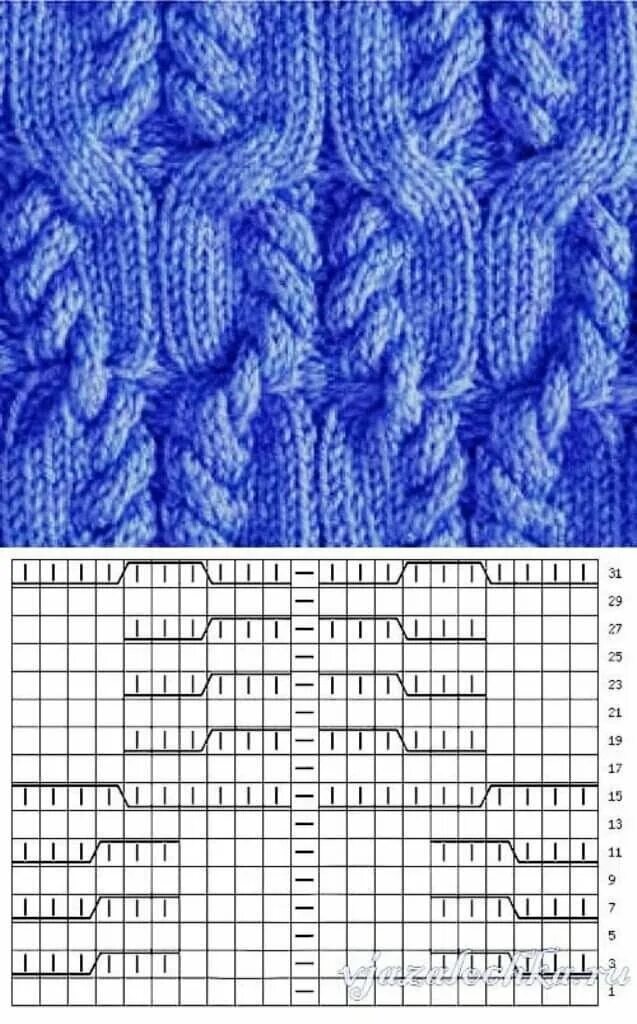 Красивый узор косами спицами. Сложная коса спицами. Узор косичка спицами. Узоры из жгутов спицами. Узор жгуты спицами.