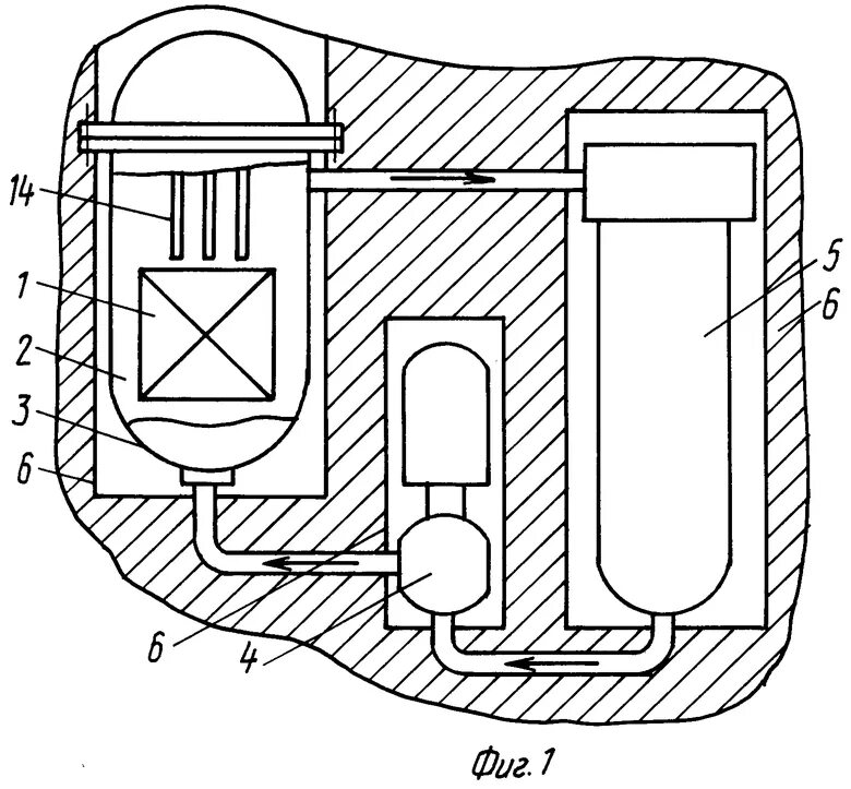 Блок электромагнитов ВВЭР 1000. Ядерный реактор схема. Водоохлаждаемые реакторы схема. Чертеж атомного реактора. Чертеж аэс