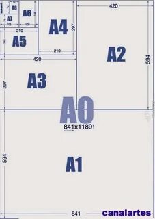 Условие a 0 b a 5