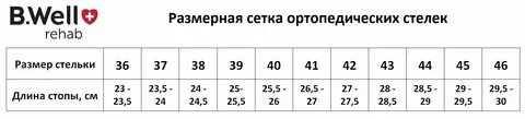 Размеры стелек ортопедических