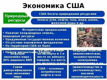 Американская экономическая основа