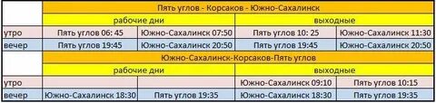 Сколько будет времени в южно сахалинске