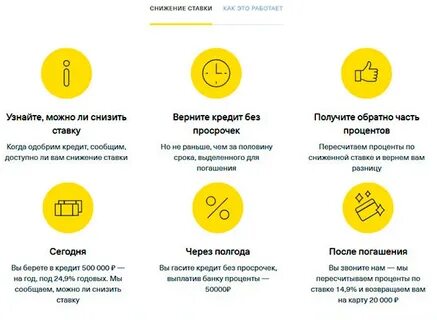 Понижение оплата