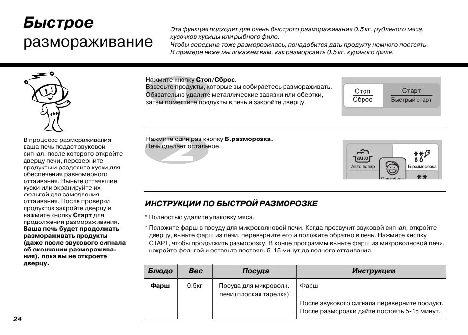 LG MS-2041u. Микроволновка LG Smart Inverter инструкция. СВЧ Samsung режим разморозки. LG микроволновка режимы разморозки.