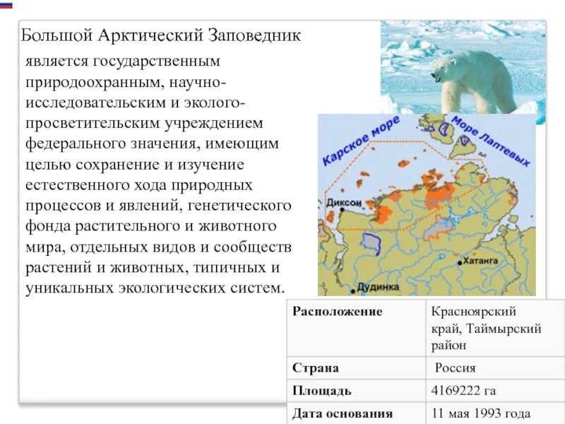 Большой арктический заповедник основные объекты