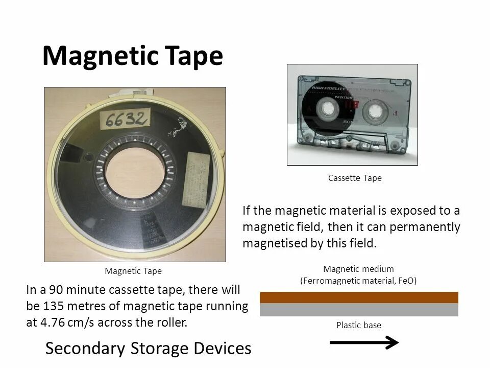 Optical storage devices and magnetic. Magnetic storage devices. Magnetic devices. Magnetic devices. Magnetic storage.