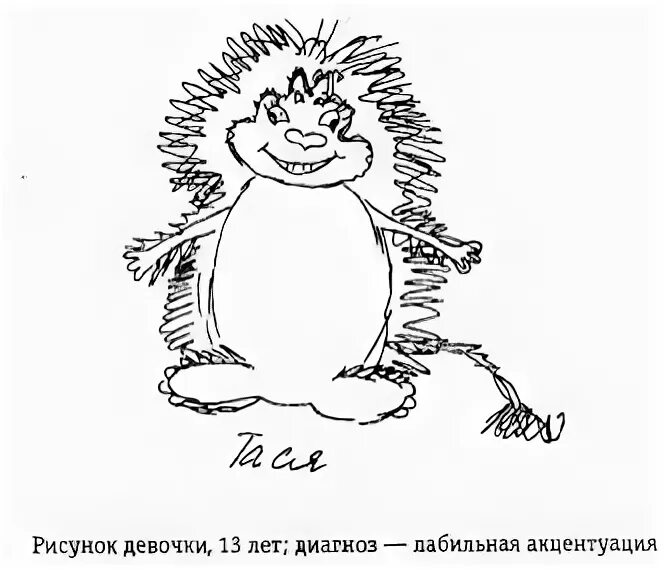 Тест нарисовать несуществующее животное. Рисунок несуществующего животного. рисунок несуществующего животного методика. рисунок несуществующего животного для психолога. методика несуществующее животное для младших школьников.