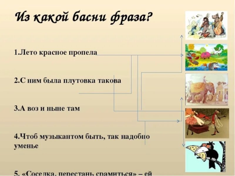 Басни. Басня по литературе. По басням Крылова. Творческая работа по басням Крылова.